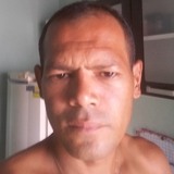 Swelligton50 from Sao Goncalo do Amarante | Man | 42 years old | Sagittarius