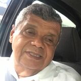Ramoscampestjv from Guapo | Man | 69 years old | Scorpio