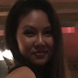Fern from Brooklyn | Woman | 38 years old | Scorpio
