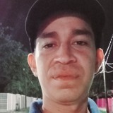 Pepecdgs02Uk from Lerdo de Tejada | Man | 33 years old | Virgo
