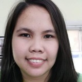 Unojessmi from Naga | Man | 38 years old | Aquarius