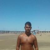 Szwarcnabels8F from Taco Pozo | Man | 27 years old | Virgo