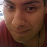 Perris from San Martin Texmelucan de Labastida | Man | 28 years old | Sagittarius