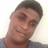 Phileasfabri85 from Saint-Denis | Man | 34 years old | Gemini
