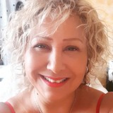 Glatj8 from Santiago de Chile | Woman | 55 years old | Sagittarius