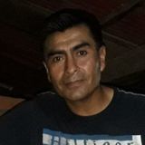 Pitter from La Santisima Trinidad | Man | 30 years old | Pisces