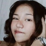Kimencarnacion from Butuan | Woman | 24 years old | Virgo