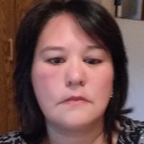 Nclezforutonjoy from Fayetteville | Woman | 56 years old | Pisces