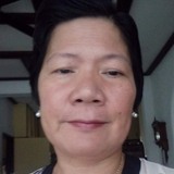 Ronaliza01Hv from Cavite | Man | 50 years old | Capricorn