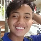 Ripr5 from Surabaya | Man | 25 years old | Aquarius