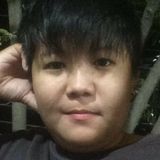 Odeth from Bulacan | Woman | 33 years old | Aries