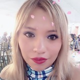Pingui from Jocotepec | Woman | 31 years old | Taurus