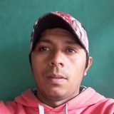 Negro from Monteros | Man | 37 years old | Pisces
