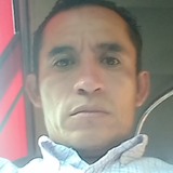Jaguar from San Salvador | Man | 33 years old | Aries