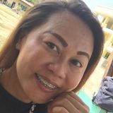 Red from Pambujan | Woman | 43 years old | Capricorn