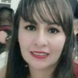 Sol from Xalapa | Woman | 33 years old | Pisces