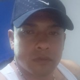 Eliamsauce9W from San Bartolome Coatepec | Man | 39 years old | Sagittarius
