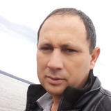 Kike from Asuncion | Man | 45 years old | Pisces