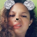 Chinaderechoya from Iztacalco | Woman | 54 years old | Virgo