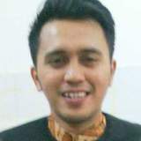 Heru from Ina | Man | 36 years old | Pisces