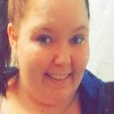 Sashieboo from Poland | Woman | 28 years old | Leo