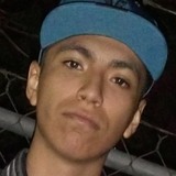 Fabiángarcía from Hidalgo del Parral | Man | 23 years old | Scorpio