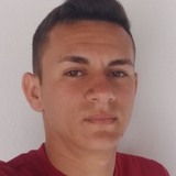 Daniel from Chorozinho | Man | 26 years old | Virgo