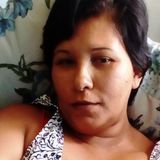 Maribel from Puerto Vallarta | Woman | 45 years old | Sagittarius
