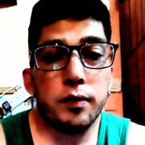 Ivanemanuelomx from Federal | Man | 29 years old | Virgo