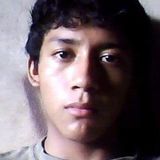 Juanc from San Juan Bautista Tuxtepec | Man | 28 years old | Aquarius