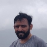 Abhi from Athens | Man | 48 years old | Aries