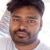 Sujithkumpg from Palghat | Man | 32 years old | Gemini