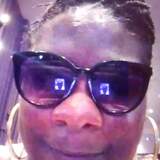 Fitzpatrickmeo from Saint Louis | Woman | 44 years old | Gemini