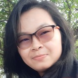 Usy from Central District | Woman | 34 years old | Gemini