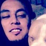 Nestoralmanzme from Durango | Man | 36 years old | Pisces