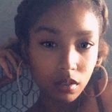 Dollface from San Diego | Woman | 32 years old | Aries