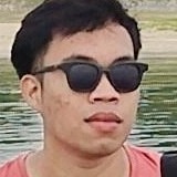 Fadhlullahfayv from Beppu | Man | 23 years old | Sagittarius