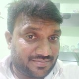 Jack from Bangalore | Man | 42 years old | Capricorn