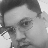 Vicente86Ex from Santiago Ixcuintla | Man | 40 years old | Capricorn