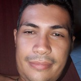 Bruno from Crato | Man | 37 years old | Pisces