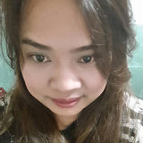 Sweetcherry from Itala | Woman | 35 years old | Sagittarius