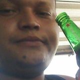 Jean from Camaragibe | Man | 33 years old | Pisces