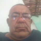 Dernivalpedrsd from Inhapi | Man | 60 years old | Capricorn