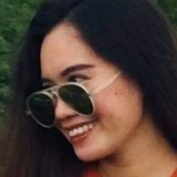 Teresamaeselvz from Iloilo | Woman | 24 years old | Virgo