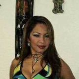 Nashuar from Barranquilla | Woman | 51 years old | Scorpio