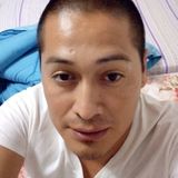 Zeze from Coppito | Man | 37 years old | Aries