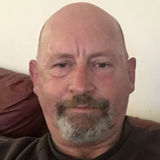 Twowheels from Auckland | Man | 61 years old | Pisces