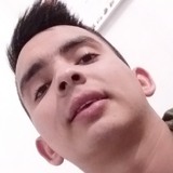 Juancaballer08 from Villa General Belgrano | Man | 24 years old | Gemini