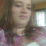Dollie from Pikeville | Woman | 26 years old | Aries