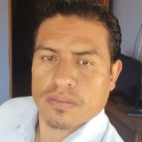 Gonzalolandern from Teziutlan | Man | 40 years old | Taurus